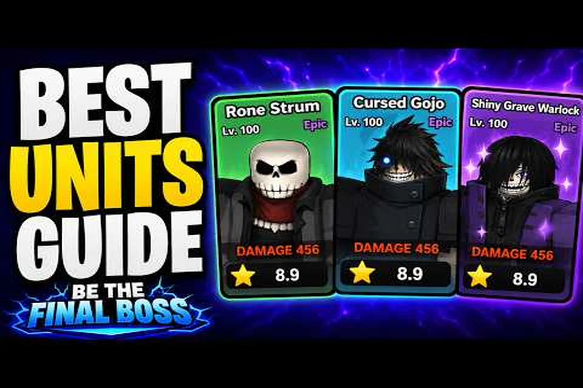 Be The Final Boss Skill Tree Synergies: Combine Nodes for Maximum Effect
